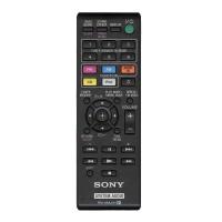Пульт домашний кинотеатр Sony RM-AMU141 (RM-AMU157W) - original