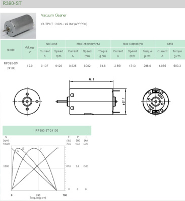Двигатель электроинструмента RP390 ST 24100 DV 12В